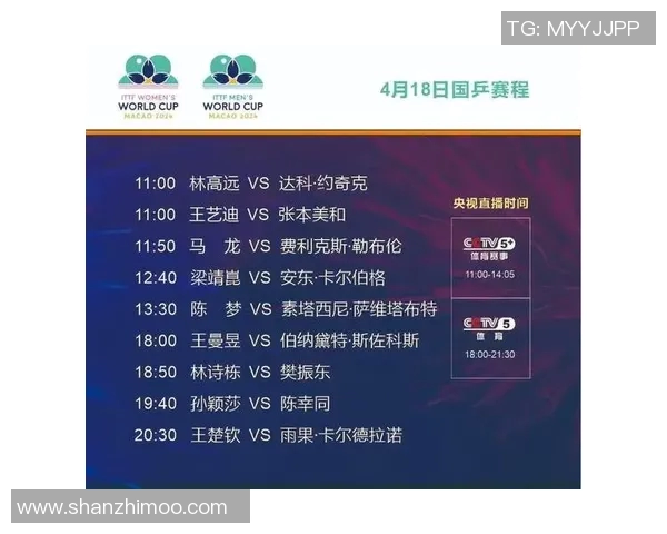 CCTV一直播：全程直播提升体育赛事观看体验的四大策略